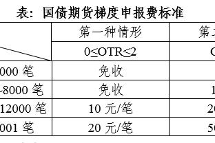 188金宝搏亚洲登录截图0